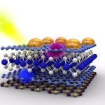 Nanocomposite